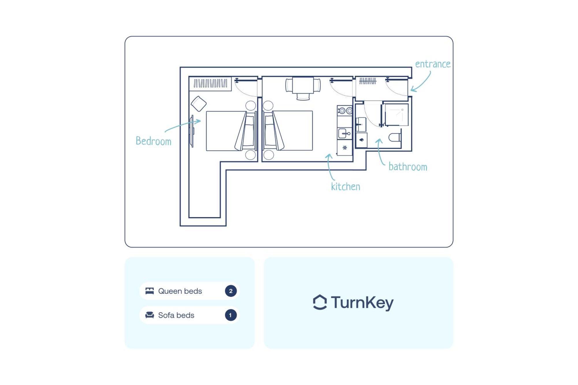 Turnkey I Wenceslas Square Apartments Praag Kamer foto