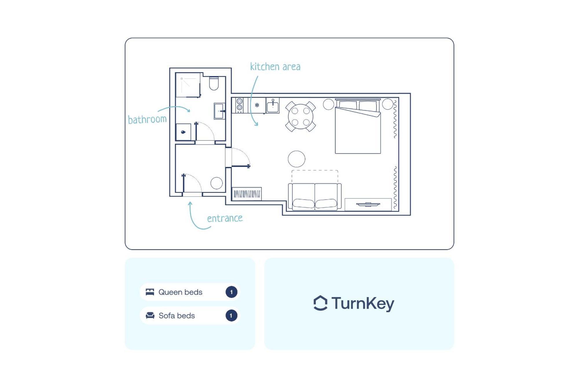 Turnkey I Wenceslas Square Apartments Praag Kamer foto