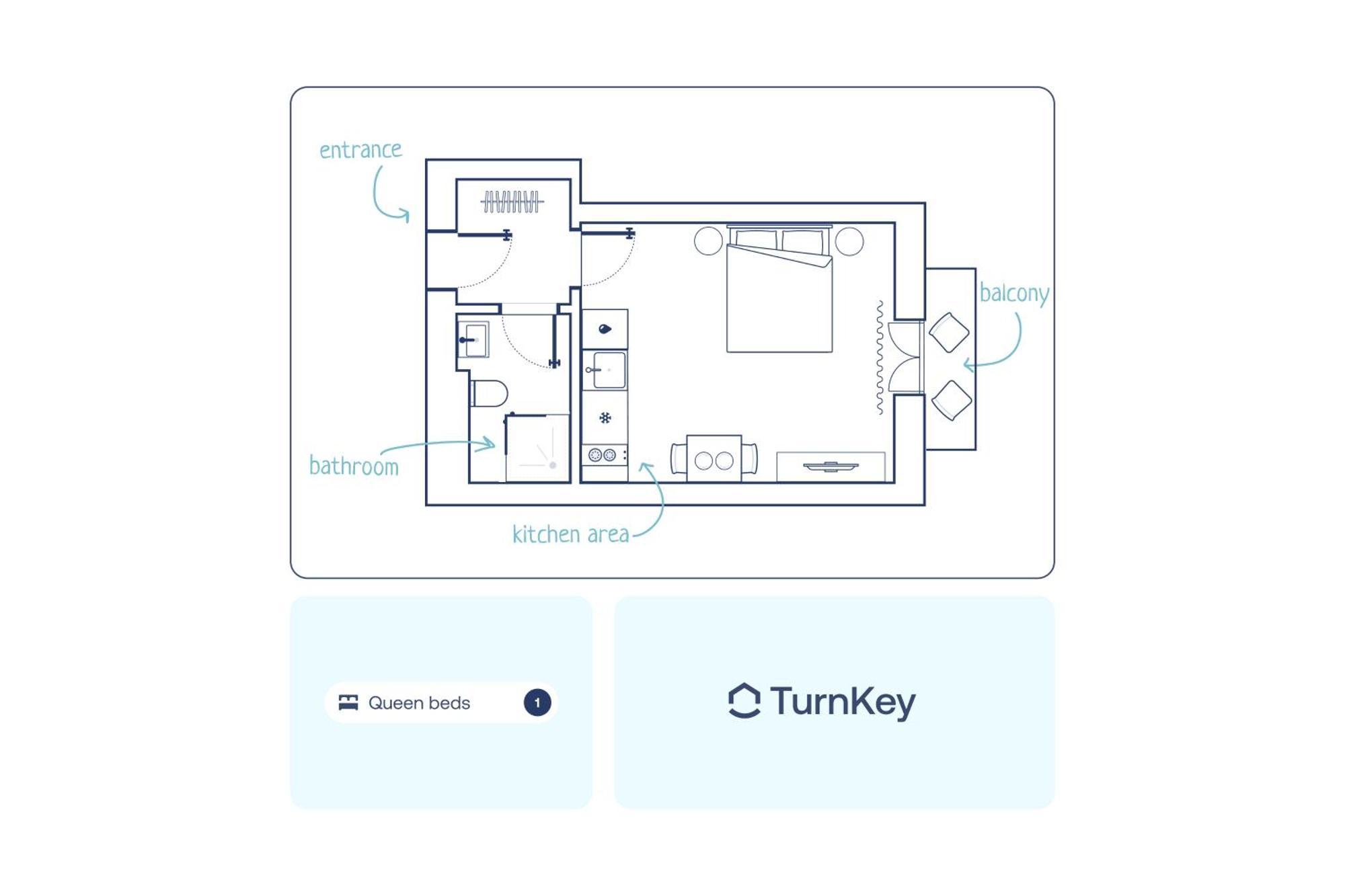 Turnkey I Wenceslas Square Apartments Praag Kamer foto
