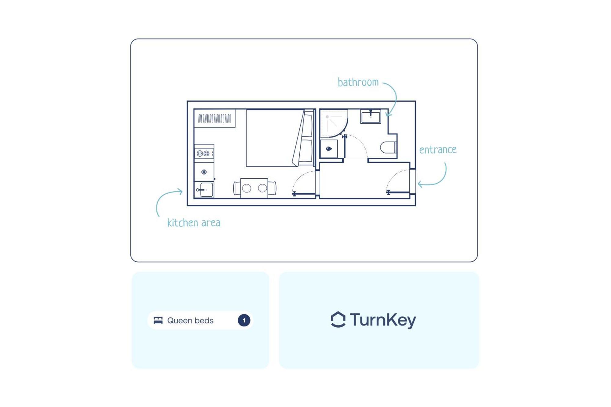 Turnkey I Wenceslas Square Apartments Praag Kamer foto