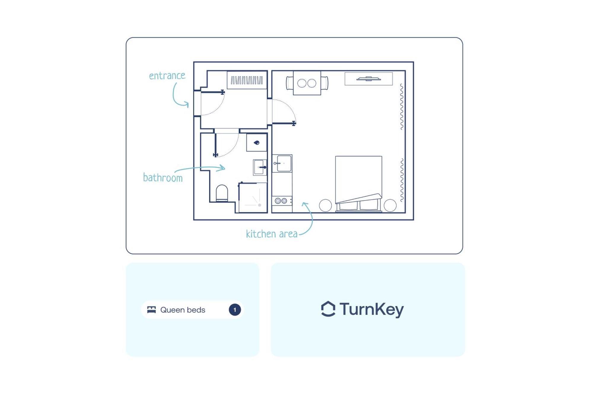 Turnkey I Wenceslas Square Apartments Praag Kamer foto