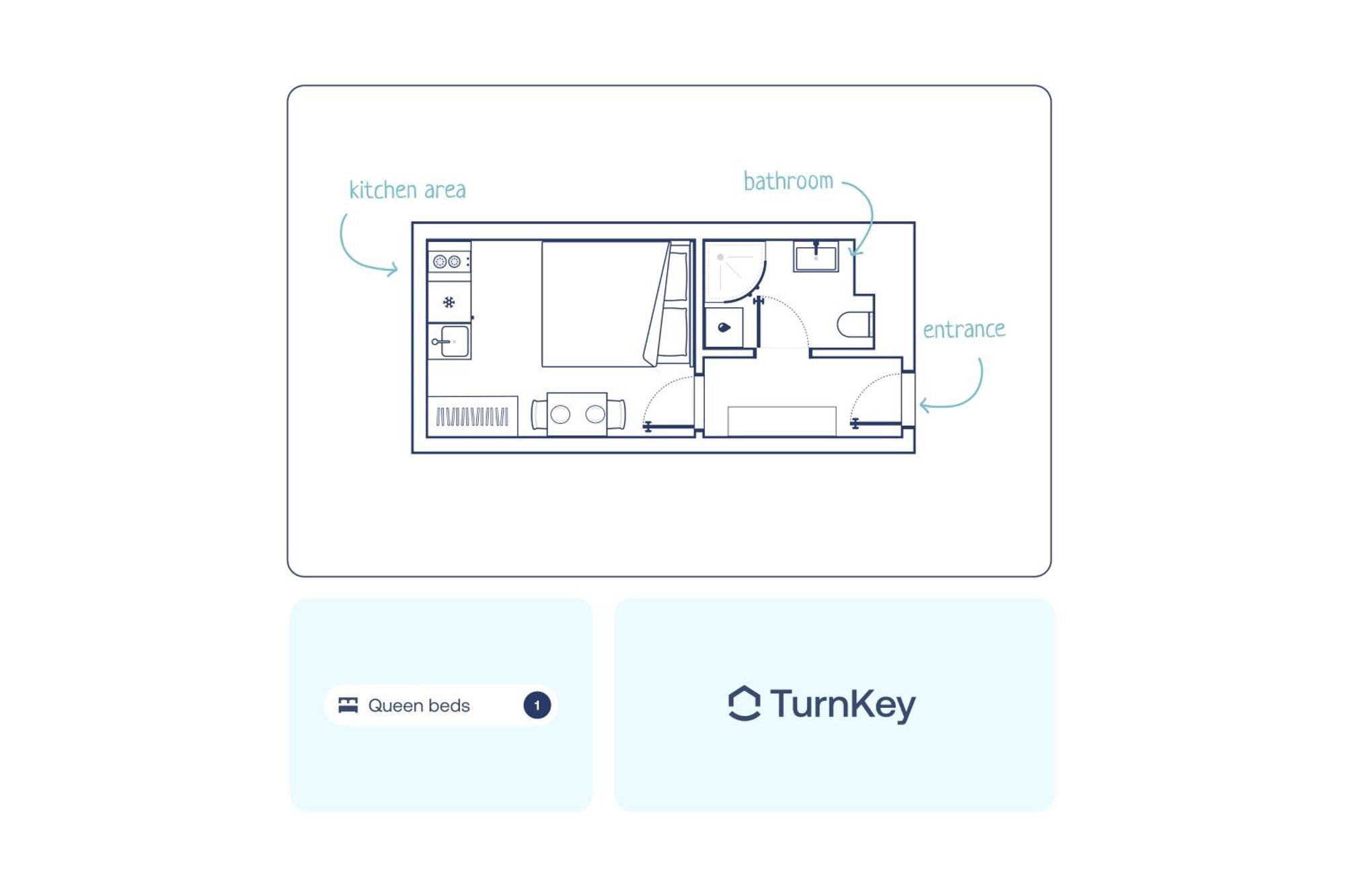 Turnkey I Wenceslas Square Apartments Praag Kamer foto