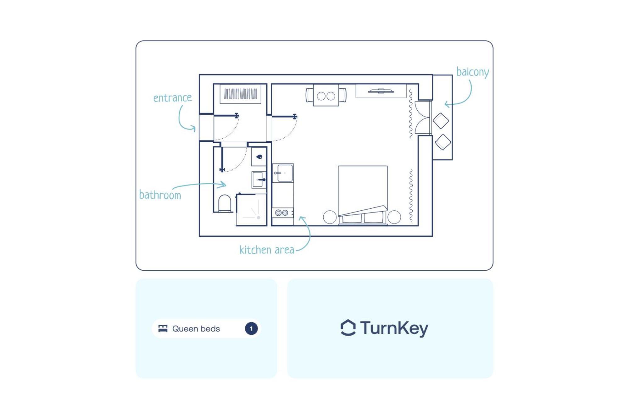Turnkey I Wenceslas Square Apartments Praag Kamer foto
