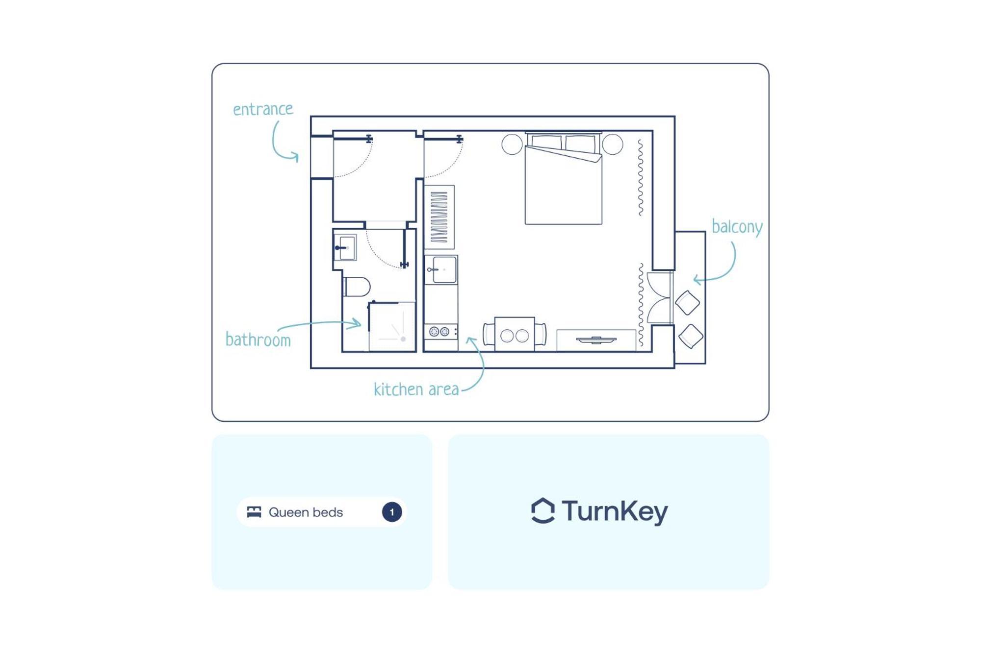 Turnkey I Wenceslas Square Apartments Praag Kamer foto
