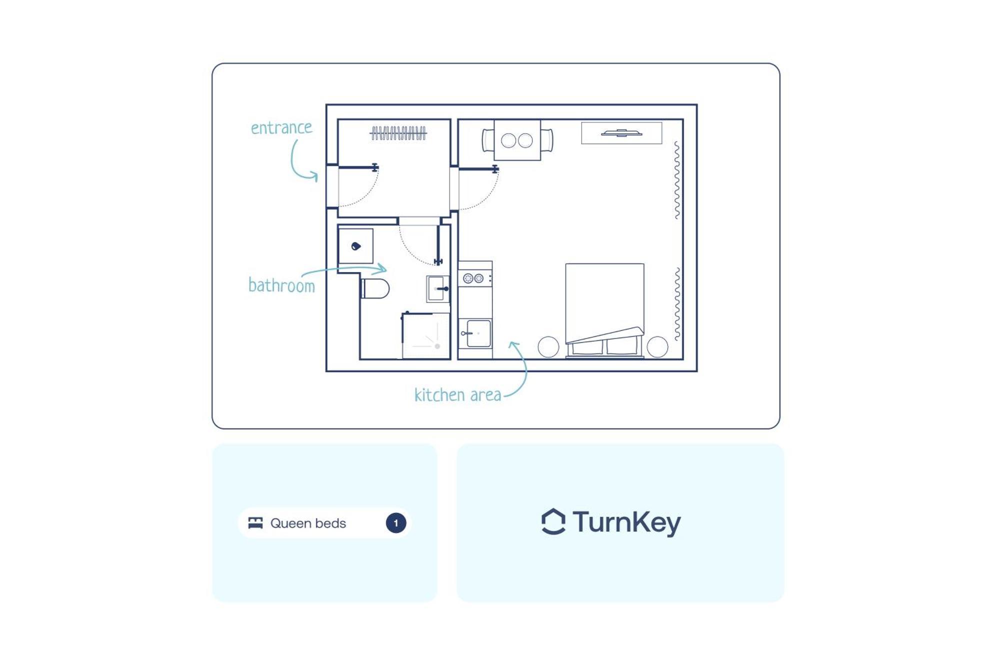 Turnkey I Wenceslas Square Apartments Praag Kamer foto